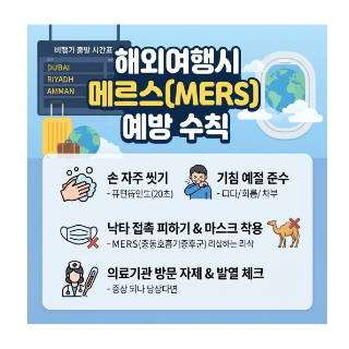 메르스(MERS)예방, 이렇게 예방하세요
